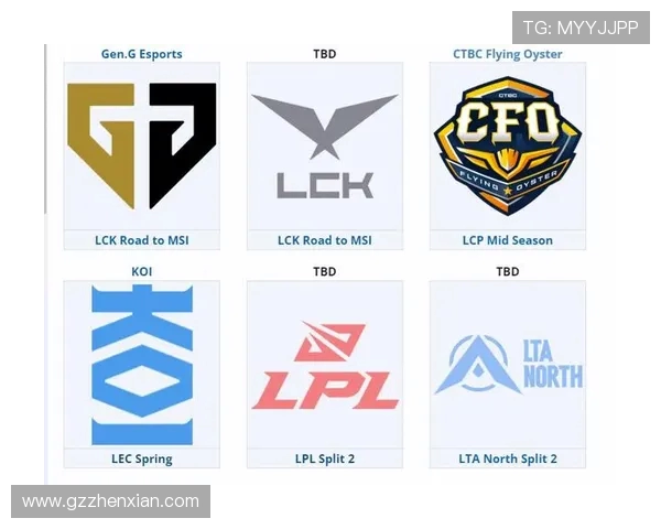 LCP赛区有哪些国家_LCP赛区有哪些队伍？新赛区国家与战队完整名单解析